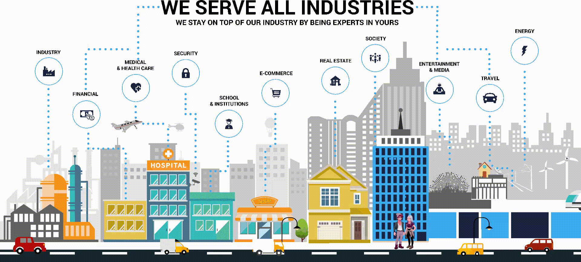 Smart city animation